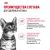 Влажный корм Royal Canin Kitten Sterilised, корм для стерилизованных котят в желе, 28*85 г