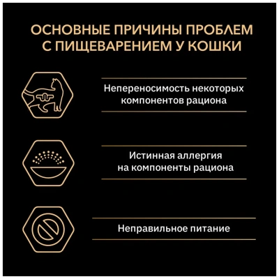 Влажный корм Pro Plan Delicate для кошек с чувст. пищеварением с индейкой и ягненк в соусе 10*85