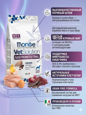 Диетический корм Monge VetSolution Dog Gastrointestinal для собак при заболеваниях ЖКТ 2 кг 