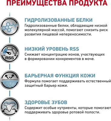 Сухой корм Royal Canin Hypoallergenic Small Dog для собак мелких пород при пищевой аллергии 1кг