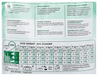 Сухой корм Royal Canin Mini Adult для взрослых собак малых пород 500+300 г.