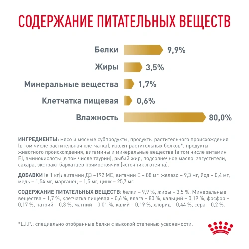 Влажный ветеринарный корм Royal Canin Urinary S/O для кошек при проблемах мочевыводящих путей, 85гр