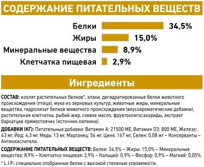 Сухой корм Royal Canin Urinary S/O Moderate Calorie Feline для кошек при мочекаменной болезни 0,4 кг