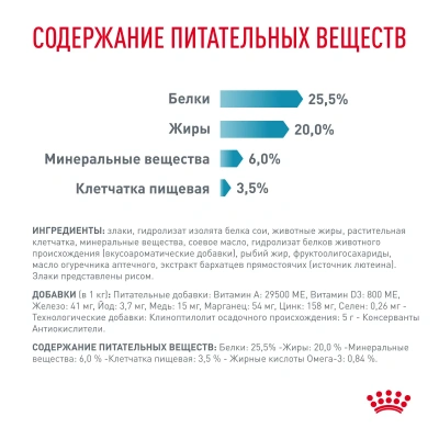Сухой корм для кошек Royal Canin Hypoallergenic при пищевой аллергии и пищевой непереносимости 350 г