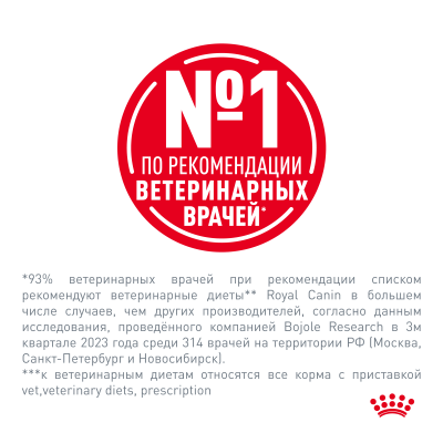 Сухой корм Royal Canin для собак  Urinary S/O  при мочекаменной болезни, с курицей, 2 кг.
