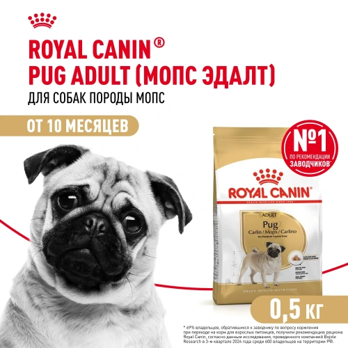 Сухой корм для собак Royal Canin породы Мопс 500 г