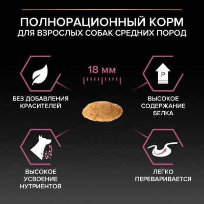 Purina PRO PLAN Dog Сухой корм для собак средних пород с чувствительной кожей, лосось, 14 кг