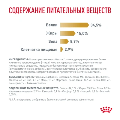 Royal Canin Urinary S/O Сухой корм для взрослых кошек при мочекаменной болезни, 1,5 кг