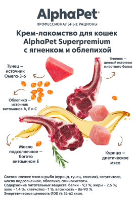 Крем-лакомство Alphapet Superpremium для кошек с ягненком и облепихой 4х12 г.
