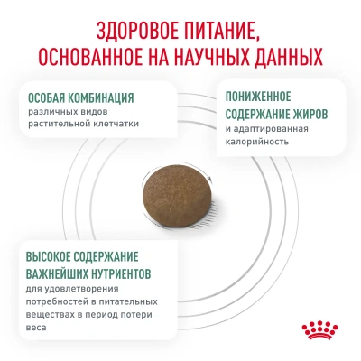 Сухой корм Royal Canin Satiety Weight Management, для взрослых кошек с избыточным весом 1,5 кг