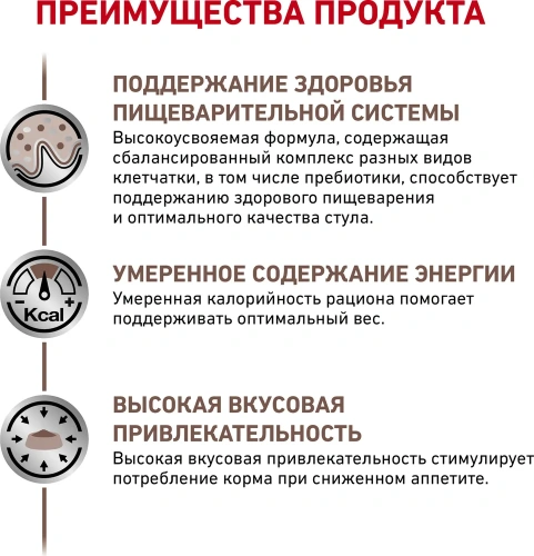 Сухой корм Royal Canin Gastro Moderate Calorie S/O для кошек при нарушении пищеварения - 2 кг