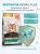 Сухой корм для стерилизованных кошек Sterilised Renal Plus,  Лосось, 800г. PRO PLAN 