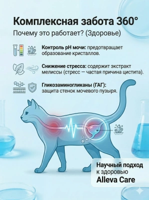 Корм Alleva Care Cat Adult Urinary 360 сухой диет.корм для кошек для растворения струвит. камней 1,5