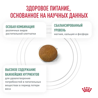 Сухой, ветеринарный корм Royal Canin Satiety Weight Management,для мелких собак снижение веса 0,5 кг
