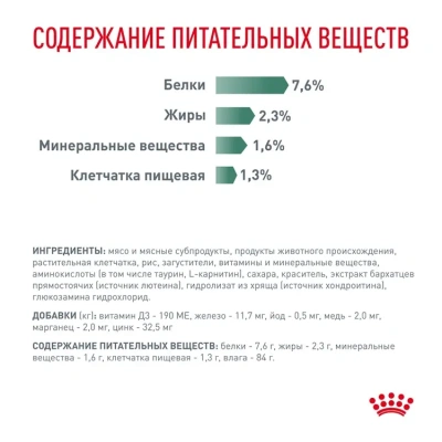 Влажный ветеринарный корм Royal Canine Satiety Weight Management для кошек, снижение веса  85г