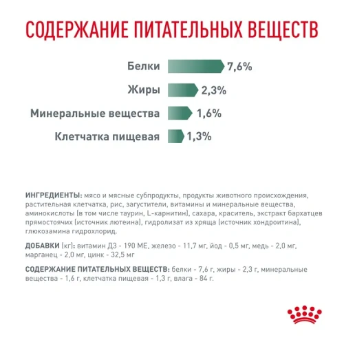 Влажный ветеринарный корм Royal Canine Satiety Weight Management для кошек, снижение веса  85г