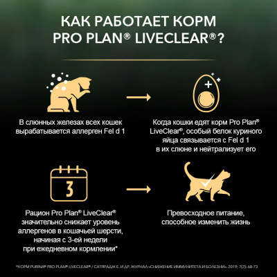 Purina Pro Plan LiveClear Сухой корм для котят, снижает количество аллергенов, индейка, 400 г