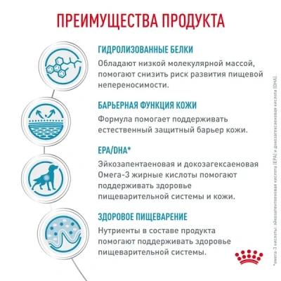 Сухой корм для собак Royal Canin Hypoallergenic, для ср. и кр. пород, при пищевой аллергии 1,5кг