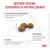 Royal Canin Gastrointestinal Low Fat Small Dog Сухой ветеринарный корм для мелких собак, 3 кг Royal Canin Gastrointestinal Low Fat Small Dog Сухой ветеринарный корм для мелких собак, 3 кг