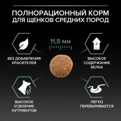 Сухой корм Pro Plan для щенков средних пород с чувствительным пищеварением, с высоким содержанием ягненка 12 кг